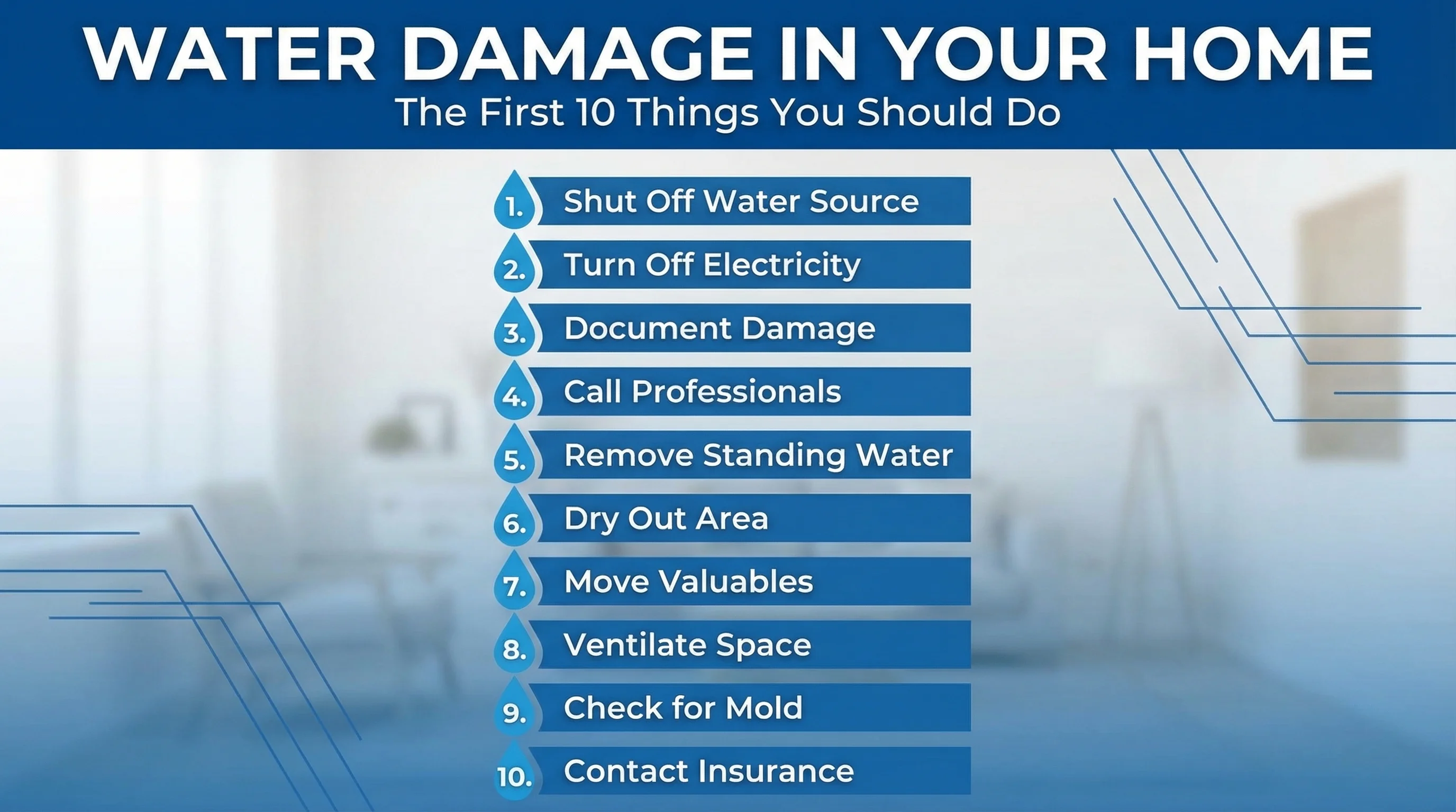 Water Damage in Your Home: The First 10 Things You Should Do